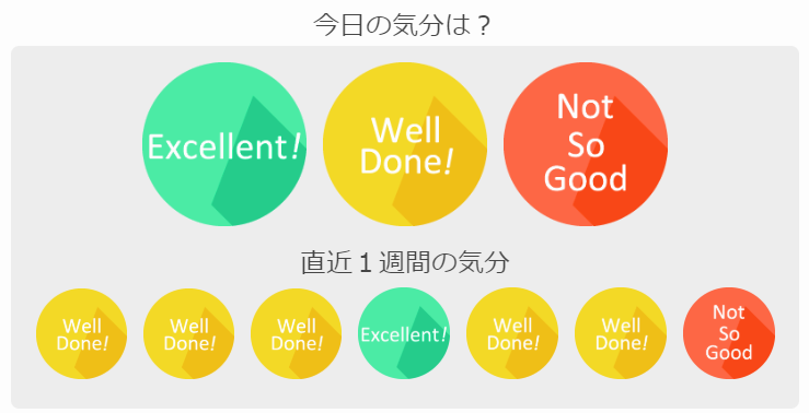 アプリ画面_パフォーマンスプラン_OKR